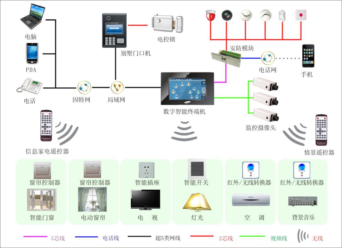 2019第一屆中國安防工程商、集成商、報(bào)警運(yùn)營商年度峰會在京隆重召開，共繪行業(yè)發(fā)展新藍(lán)圖